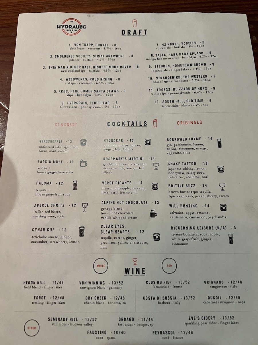 Menu Hydraulic Hearth-1