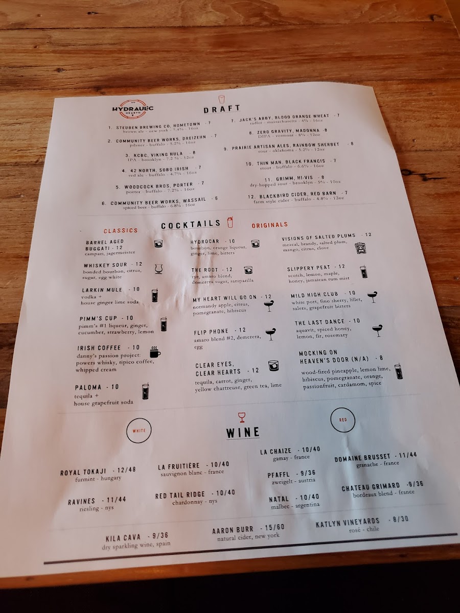 Menu Hydraulic Hearth-6